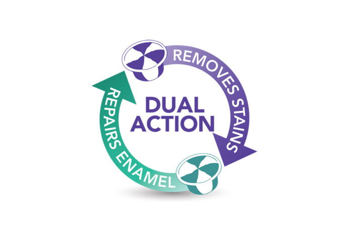 Enamel Pro Prophy Paste - Dual Action logo