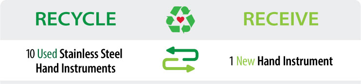 instrument-recycle-chart_v3
